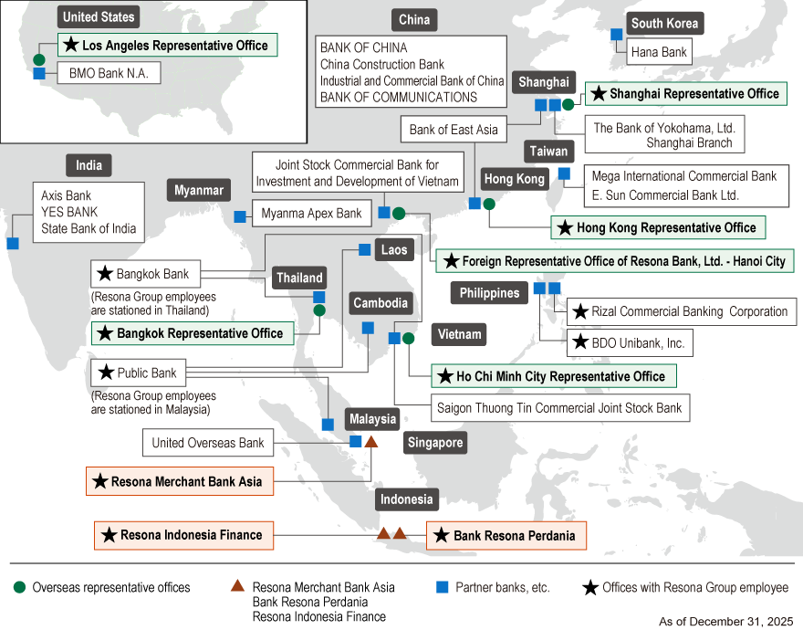 Overseas Locations Map