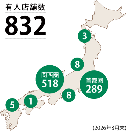 2026年3月末時点の有人店舗数地域別内訳を示した図 全国合計は832店舗 内訳は首都圏289店舗、関西圏518店舗、その他25店舗