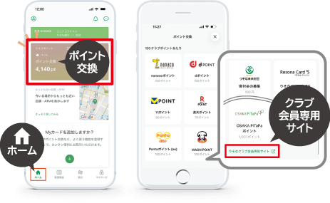 りそなグループアプリでポイント交換画面からクラブ会員専用サイトへ遷移する流れを示す操作イメージ図