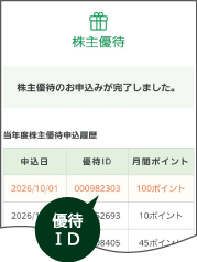 クラブ会員専用サイトの株主優待申込完了した優待IDが記載されている位置を示した図