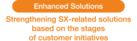 [Enhanced Solutions] Strengthening SX-related solutions based on the stages of customer initiatives