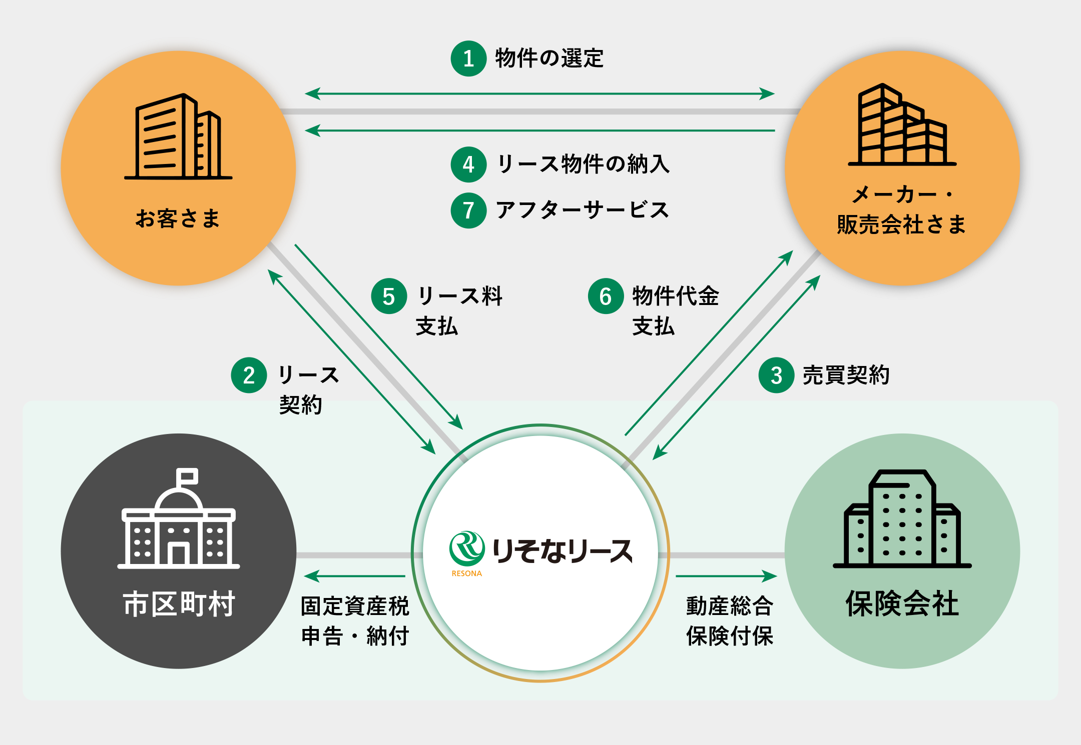 スキーム図