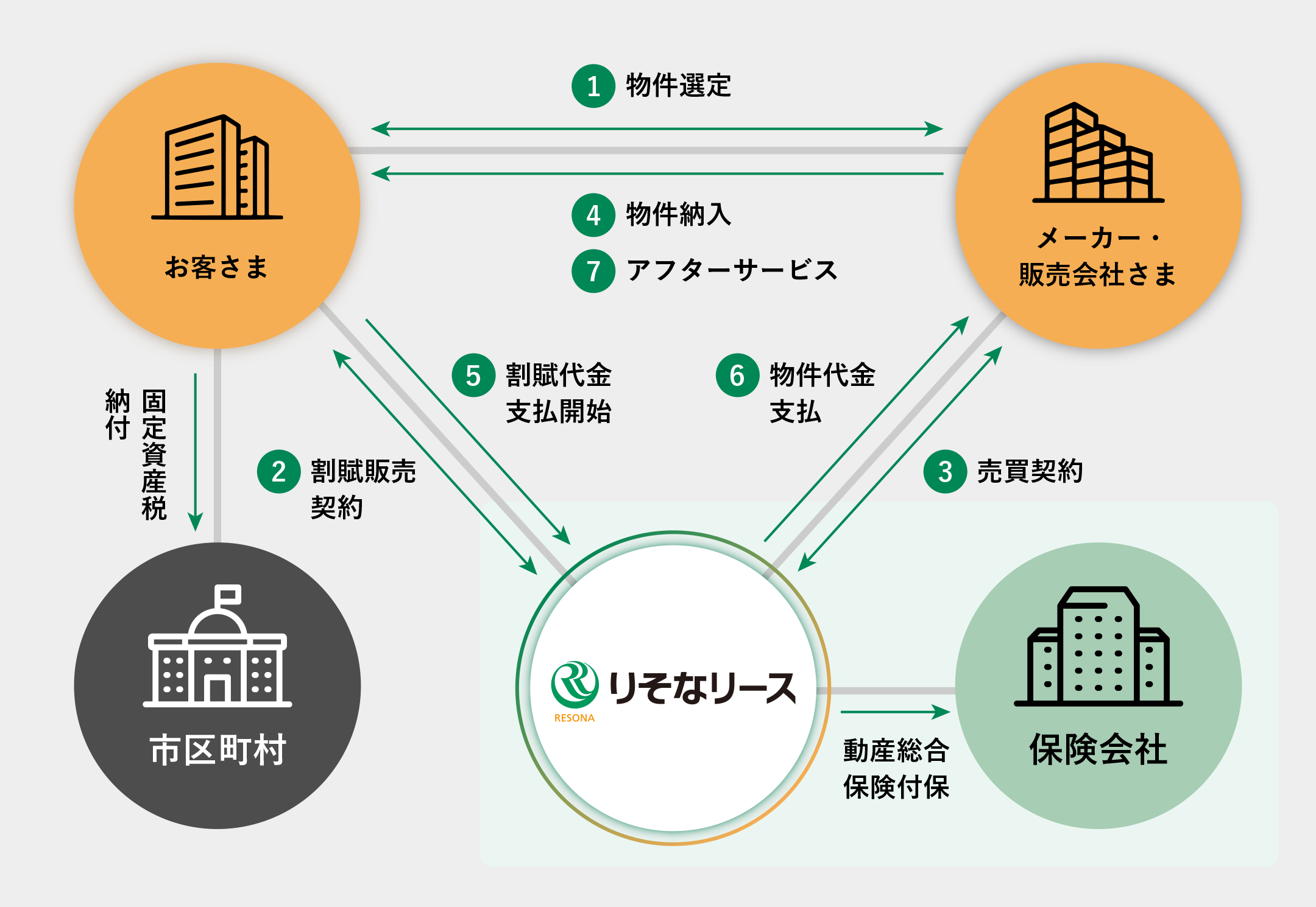 スキーム図